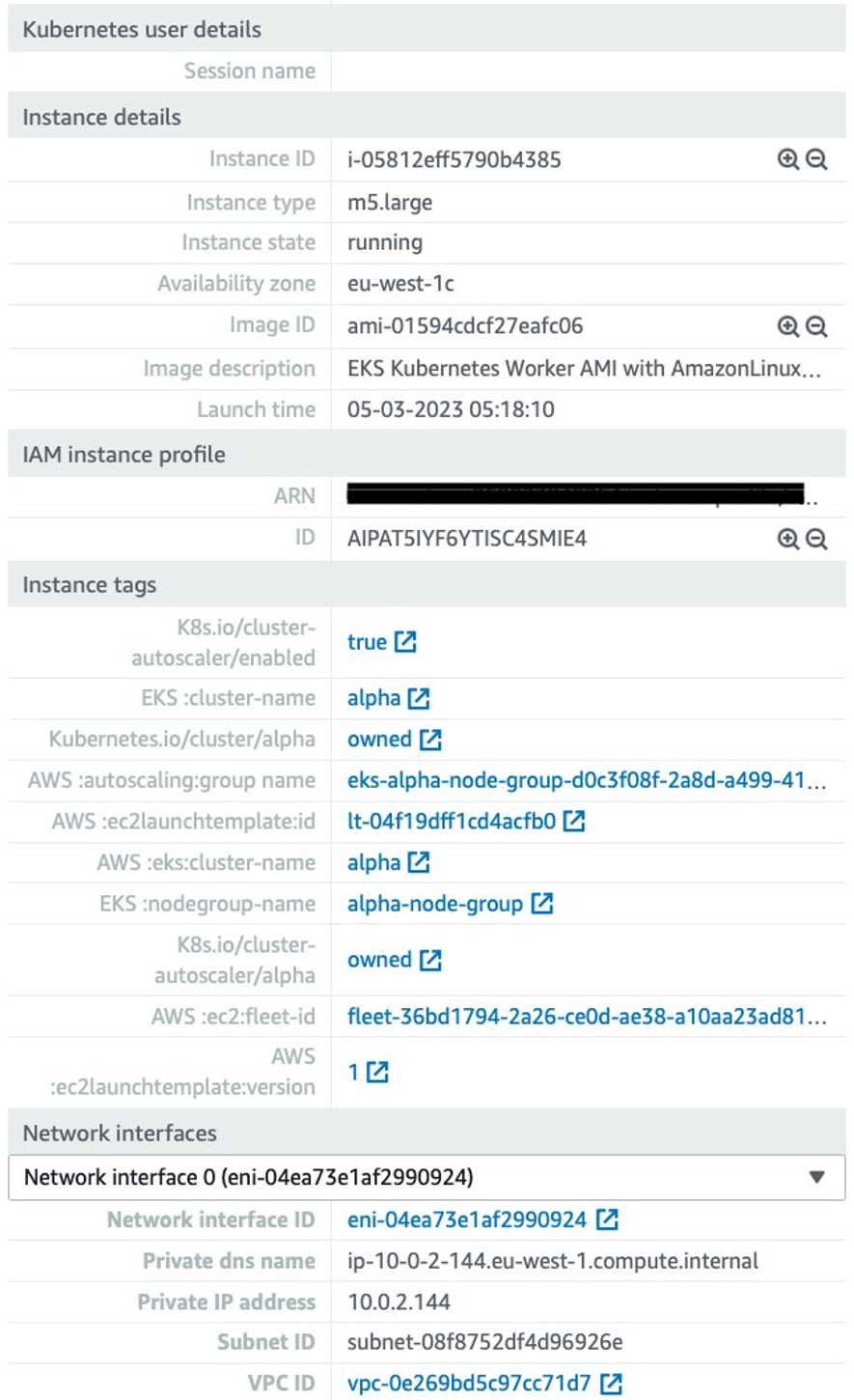 Eks Runtime Monitoring GuardDuty agent finding details