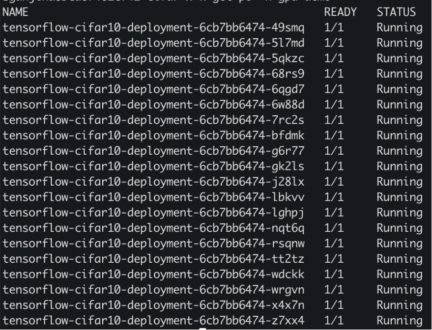 Scaling the deployment to 20 replicas