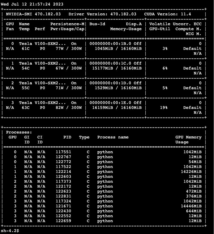 In this image, specifically look for multiple processes sharing the GPUs, indicating effective GPU utilization and resource sharing.