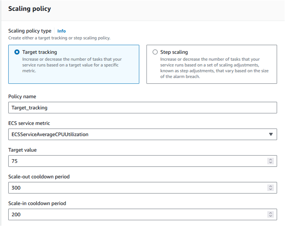 Sample target tracking scaling policy