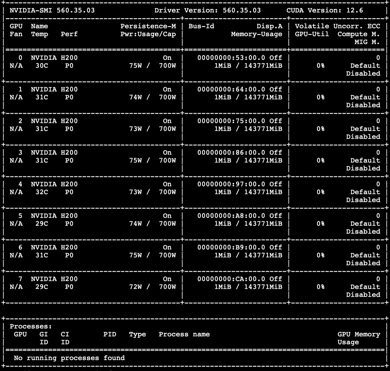 nvidia-smi command output from p5e.48xlarge EC2 instance created from the accelerated Amazon EKS AL2023 NVIDIA AMI showing NVIDIA driver version 560 and x8 H200 NVIDIA GPUs