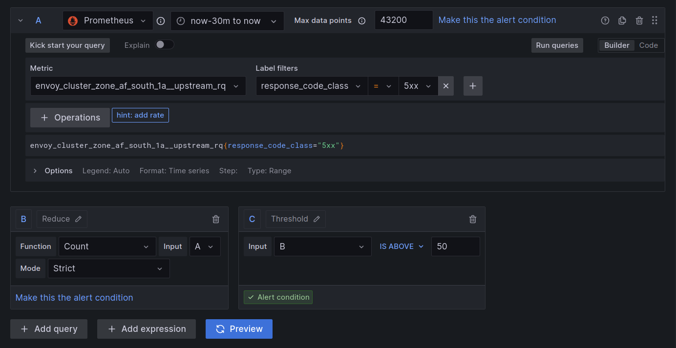 Setting up alert rules in Grafana