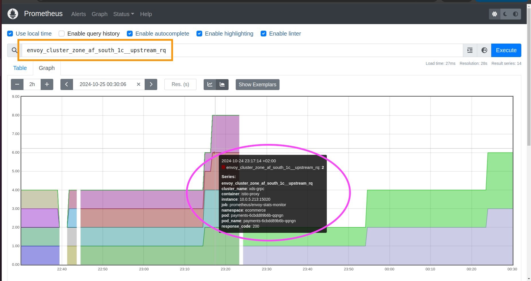 Metric query executor for AZ network responses in Prometheus dashboard