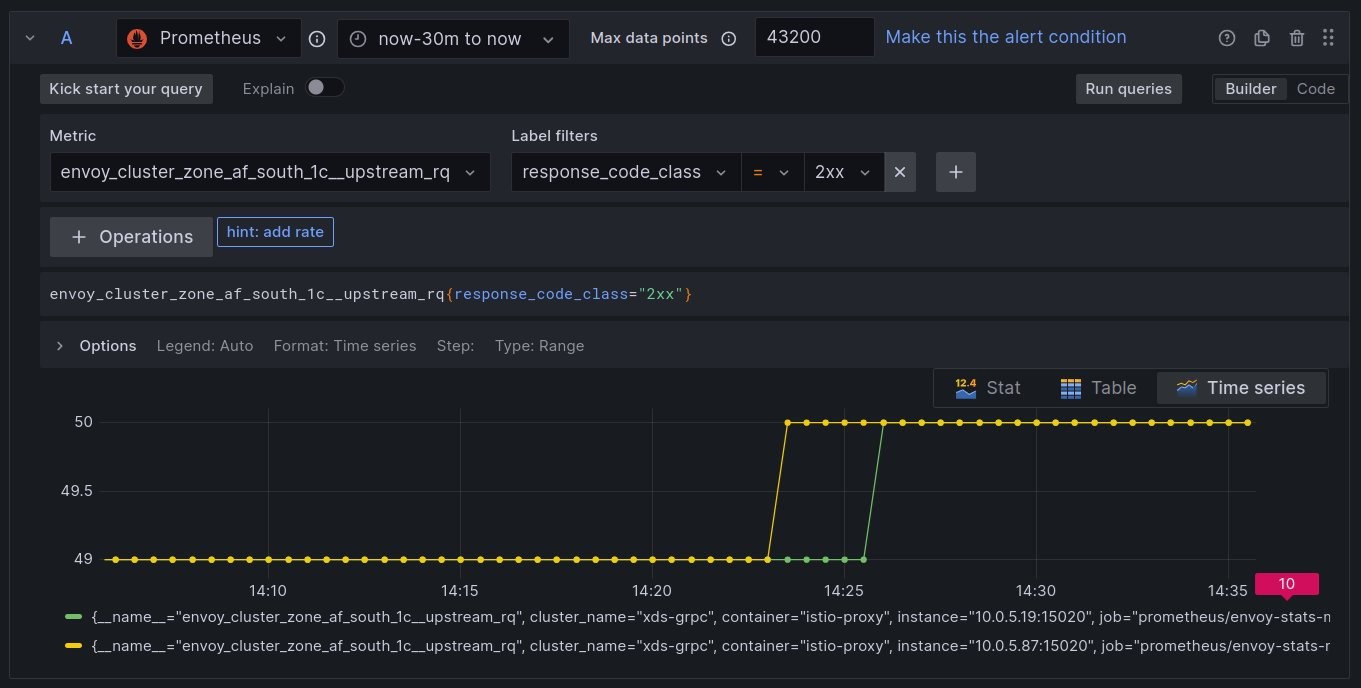 Previewof firing alerts from Grafana