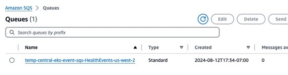 Figure 3: Validate SQS deployment