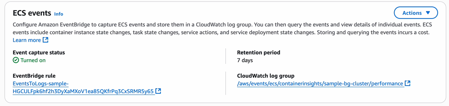 Detailed Amazon ECS events management panel highlighting: Enabled event capture status with green indicator EventBridge integration for container monitoring 7-day retention period for event storage Configured CloudWatch log group with specific path (/aws/events/ecs/containerinsights/sample-bg-cluster/performance) Active EventBridge rule with sample configuration Integration with CloudWatch for event storage and querying The interface demonstrates the complete setup for ECS event monitoring and storage with specified retention policies and logging configurations.
