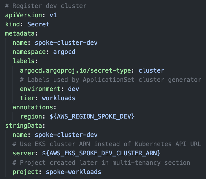 “Figure 4: Cluster secret configuration for dev cluster”