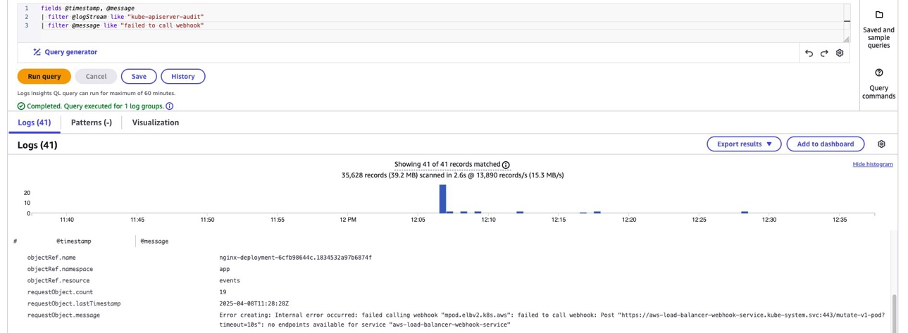 Figure 11: CloudWatch Log Insights query showing webhook failure logs for AWS Load Balancer Controller
