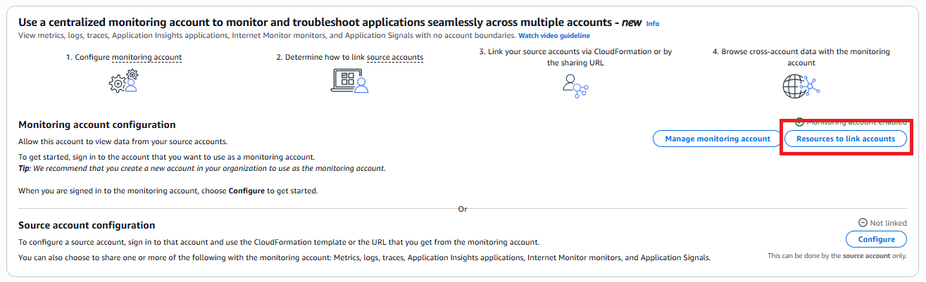 Screenshot of the Amazon CloudWatch Settings page in the monitoring account, showing the Resources to link accounts option for managing cross-account observability links between the central monitoring account and source accounts containing Amazon EKS clusters.
