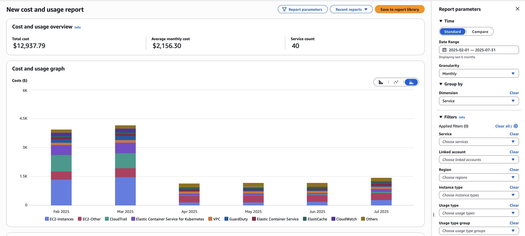 Screenshot of the AWS Cost Explorer interface showing a daily cost breakdown chart for Amazon EKS services