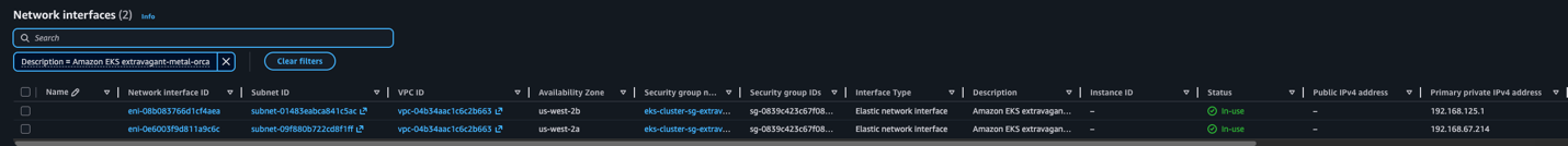 Diagram of EKS-managed cross-account ENIs in the customer VPC