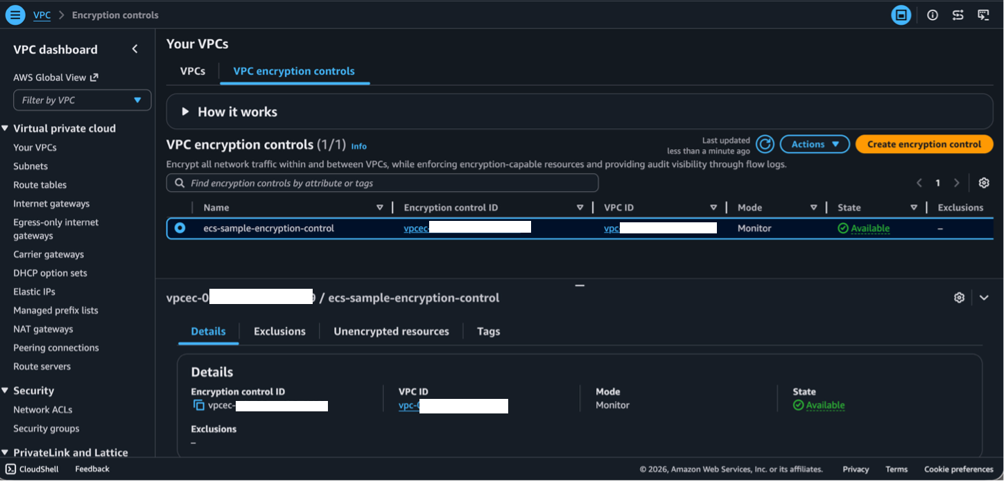 The Amazon VPC console showing VPC encryption controls active for the sample VPC