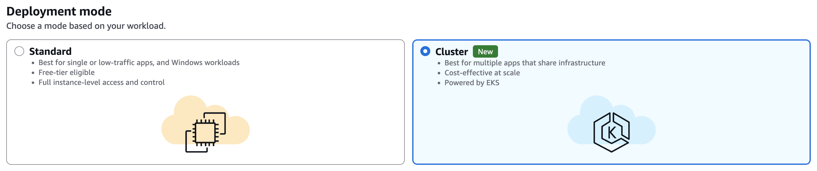 Elastic Beanstalk console showing a new application created with the Cluster deployment mode